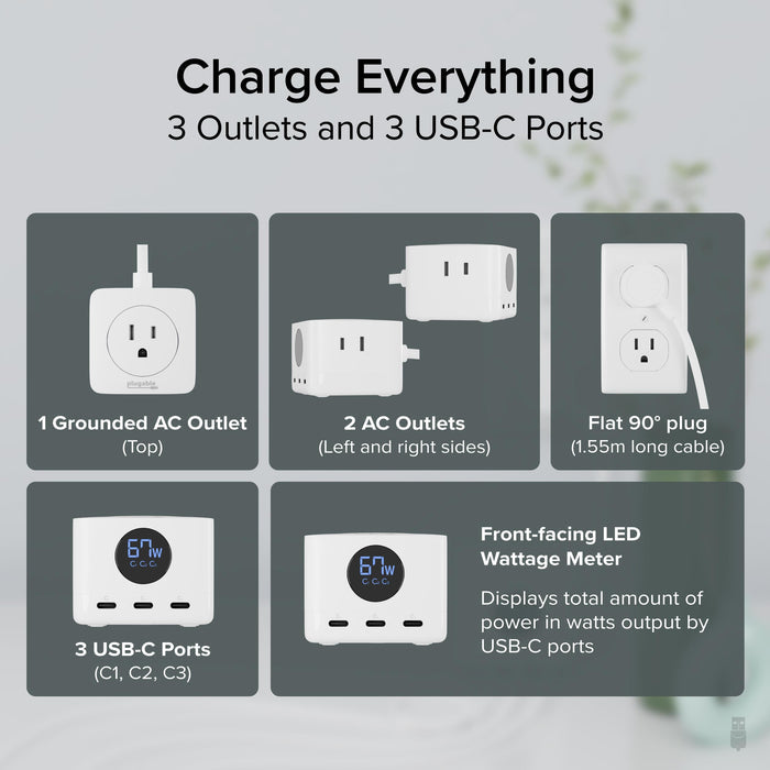 PS3-METERC3 features 3 AC outlets, 3 USB-C ports, 1.55m cable with flat 90-degree plug, and LED wattage meter.