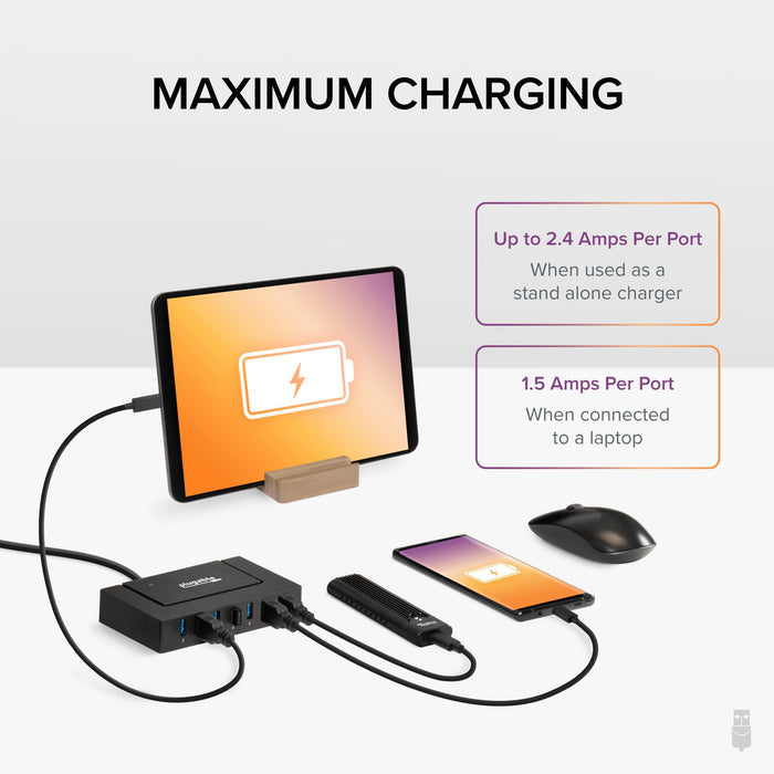 USBC-HUB7BC charging specs: 2.4 Amps per port as standalone charger, 1.5 Amps per port when connected to a laptop.