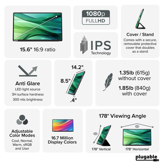 USBC-PDMON specs: 15.6 inch 1080p IPS display, 14.2x8.5x0.4 inch, 1.35-1.85lb, anti-glare, 178-degree viewing angle.