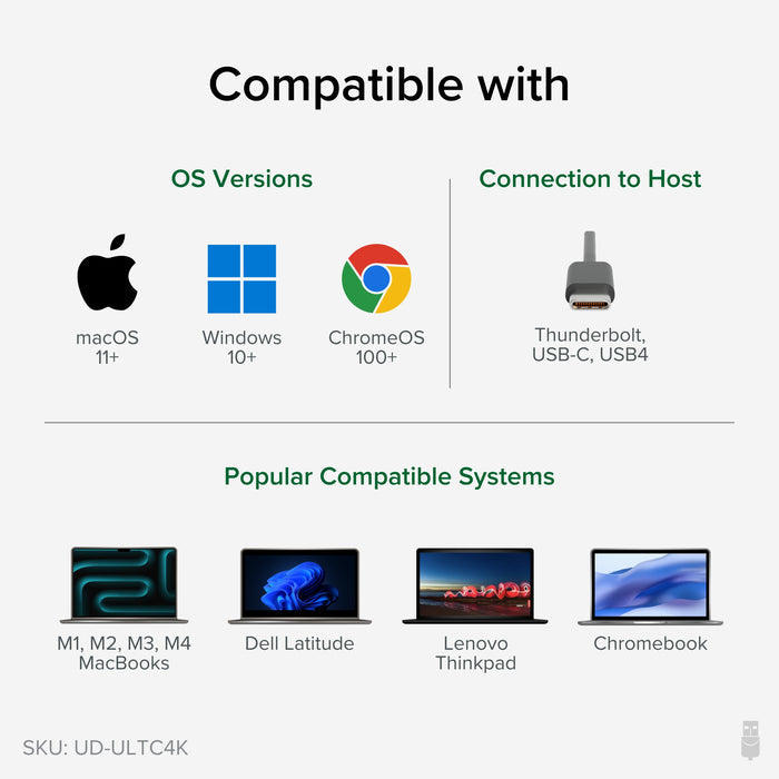 Plugable USB-C Triple 4K Monitor Docking Station with 100W Laptop Charging (B-Stock)