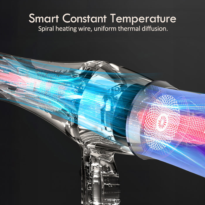 PowerPac DC High Speed Hair Dryer with cool air, Professional Hair Dryer, 2300W (PPH9030A)