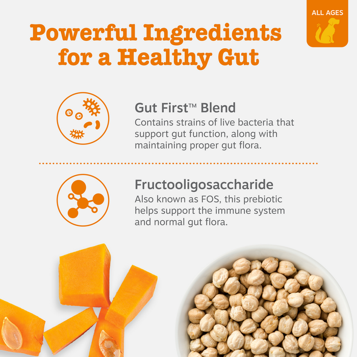 White bowl of tan-colored probiotic dog bites with orange ingredient graphics and text above.