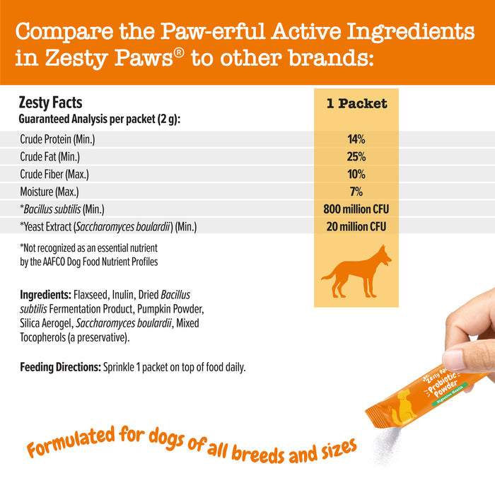 Orange packet of dog probiotic powder with nutritional facts, ingredient list, and silhouette of dog shown.