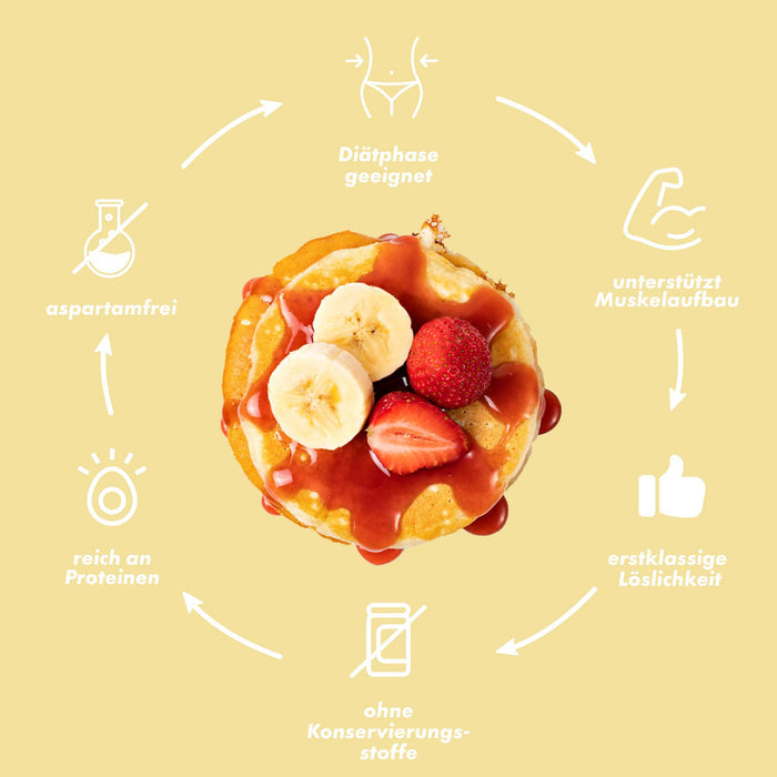 Protein Pancake - VitalBodyPLUS.de