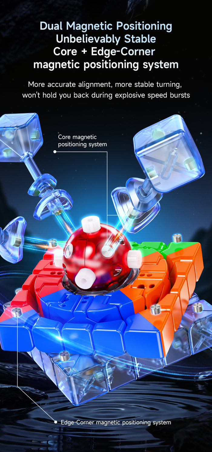 QiYi M Pro 5x5 (Ball-Core + UV)