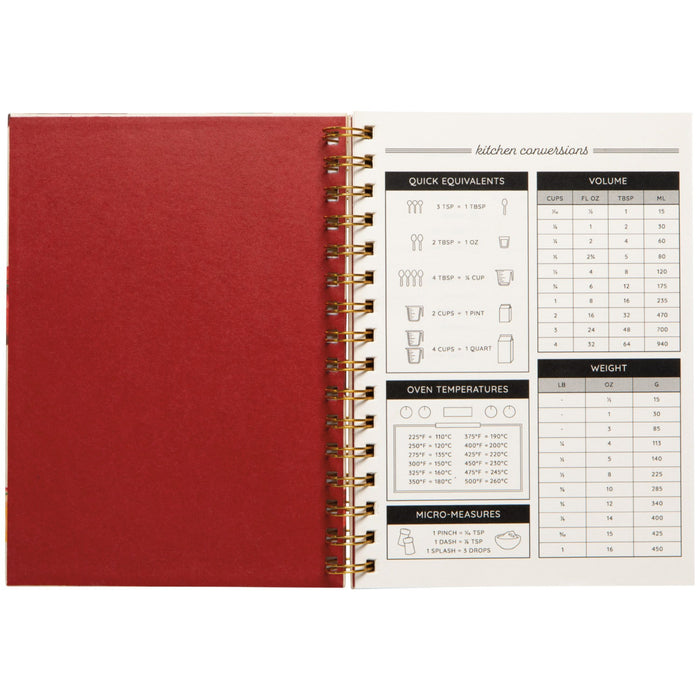 Recipe Book - Heirloom Tomatoes, conversion page