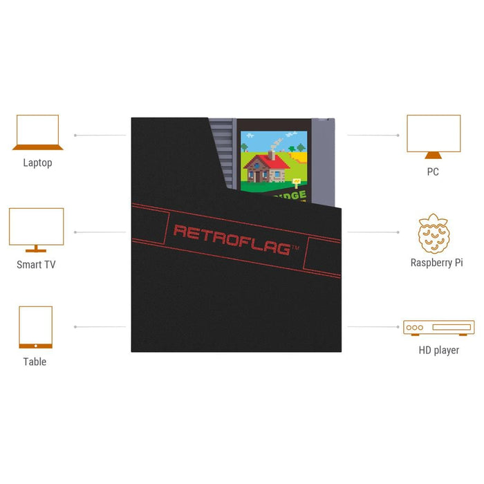 RetroFlag NES Cartridge Style SSD Enclosure by RetroFlag - The Pi Hut