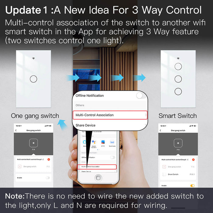 Note:There is no need to wire the new added switch tothe light,only L and N are required for wiring. - MOES