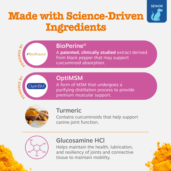 Product information display listing key ingredients for senior dog joint support supplements with BioPerine, OptiMSM, turmeri