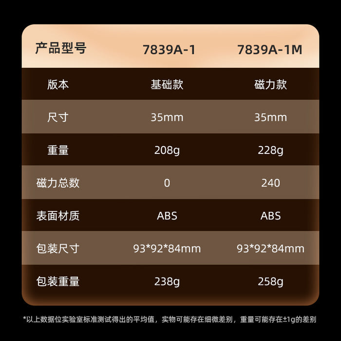 ShengShou Gigaminx V3