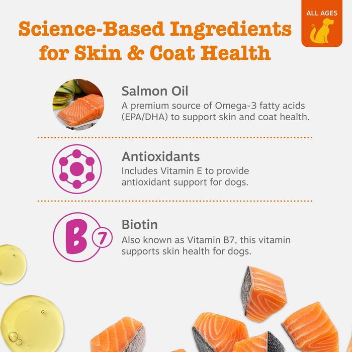 Orange and gray soft chews with salmon oil and ingredients listed for skin and coat health support.