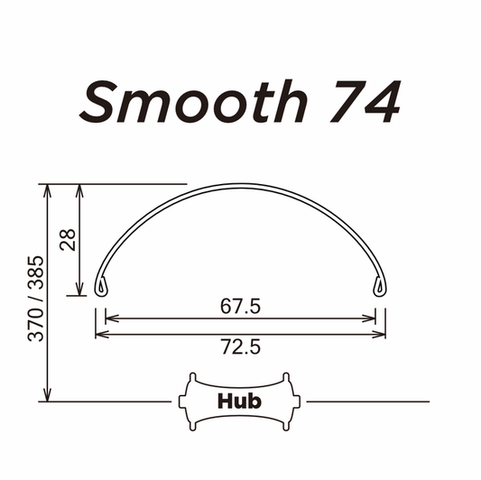Smooth 74