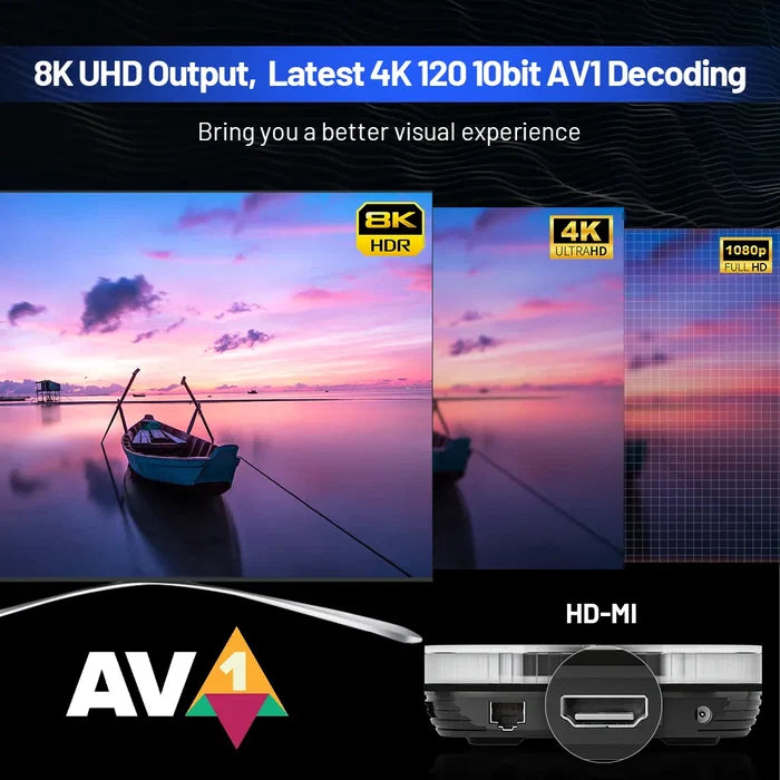 Kinhank Super Console X4 Plus support 8K output(in android mode not game system)