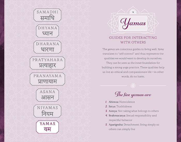The Eight Limbs of Yoga