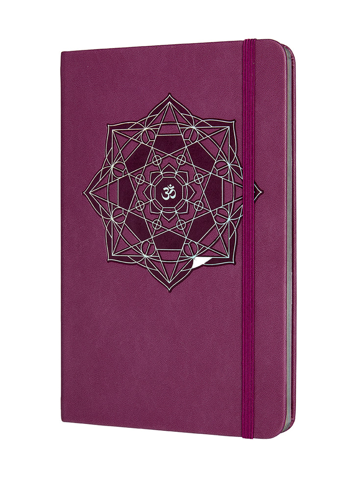 The Eight Limbs of Yoga