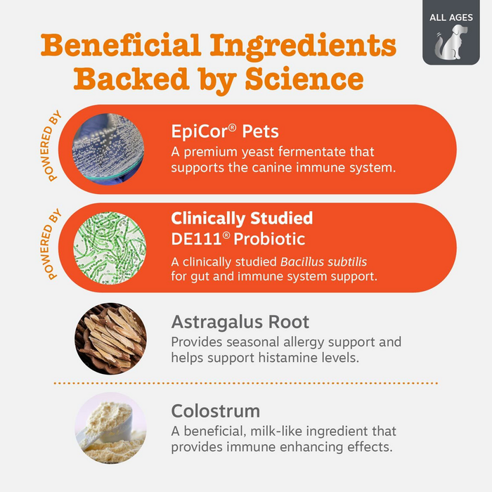 Infographic listing beneficial ingredients including EpiCor Pets yeast, DE111 probiotic, astragalus root, and colostrum for d