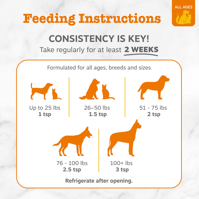 Feeding instructions chart showing dosage by pet weight from 1 teaspoon to 3 teaspoons with orange silhouettes of dogs and ca