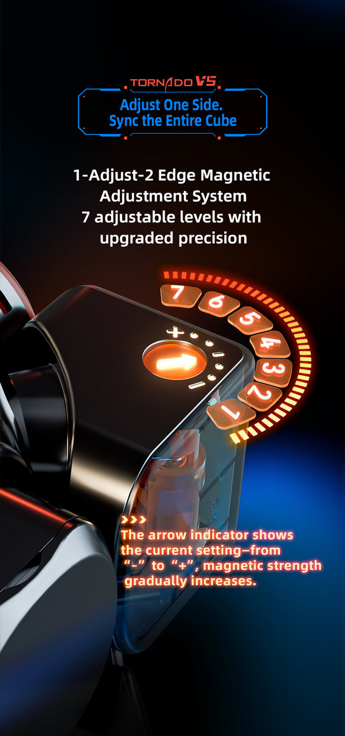 X-Man Tornado V5 3x3 (Pioneer UV)