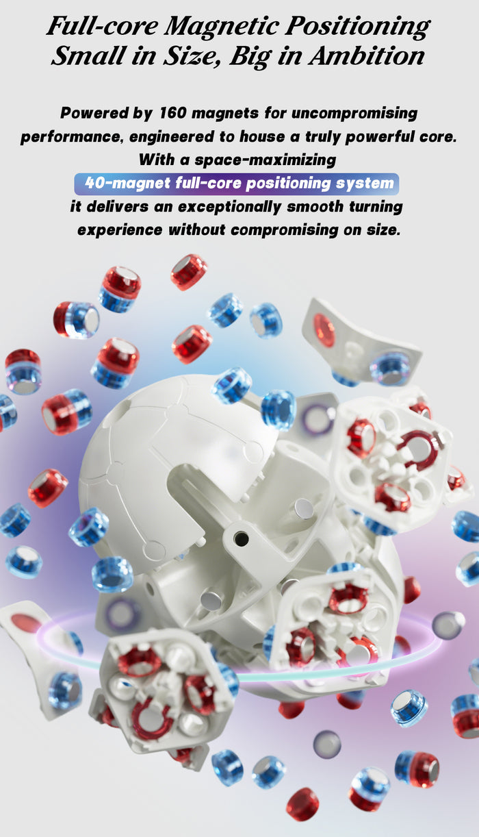YJ Pocket Mini Megaminx (5.5cm, Magnetic + Ball-Core)